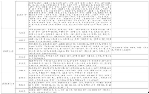 骚年龙虾爆料视频大全最新,揭秘视频大全背后的精彩瞬间