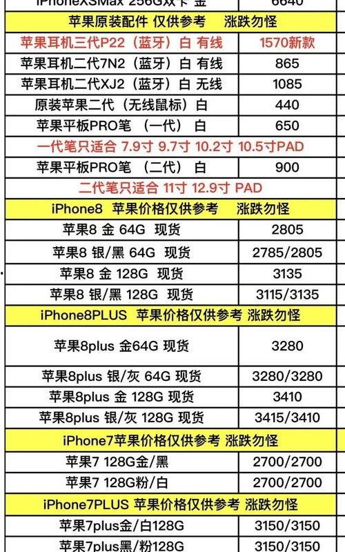 苹果最新爆料价格表图片,价格表曝光，新品性价比再升级！